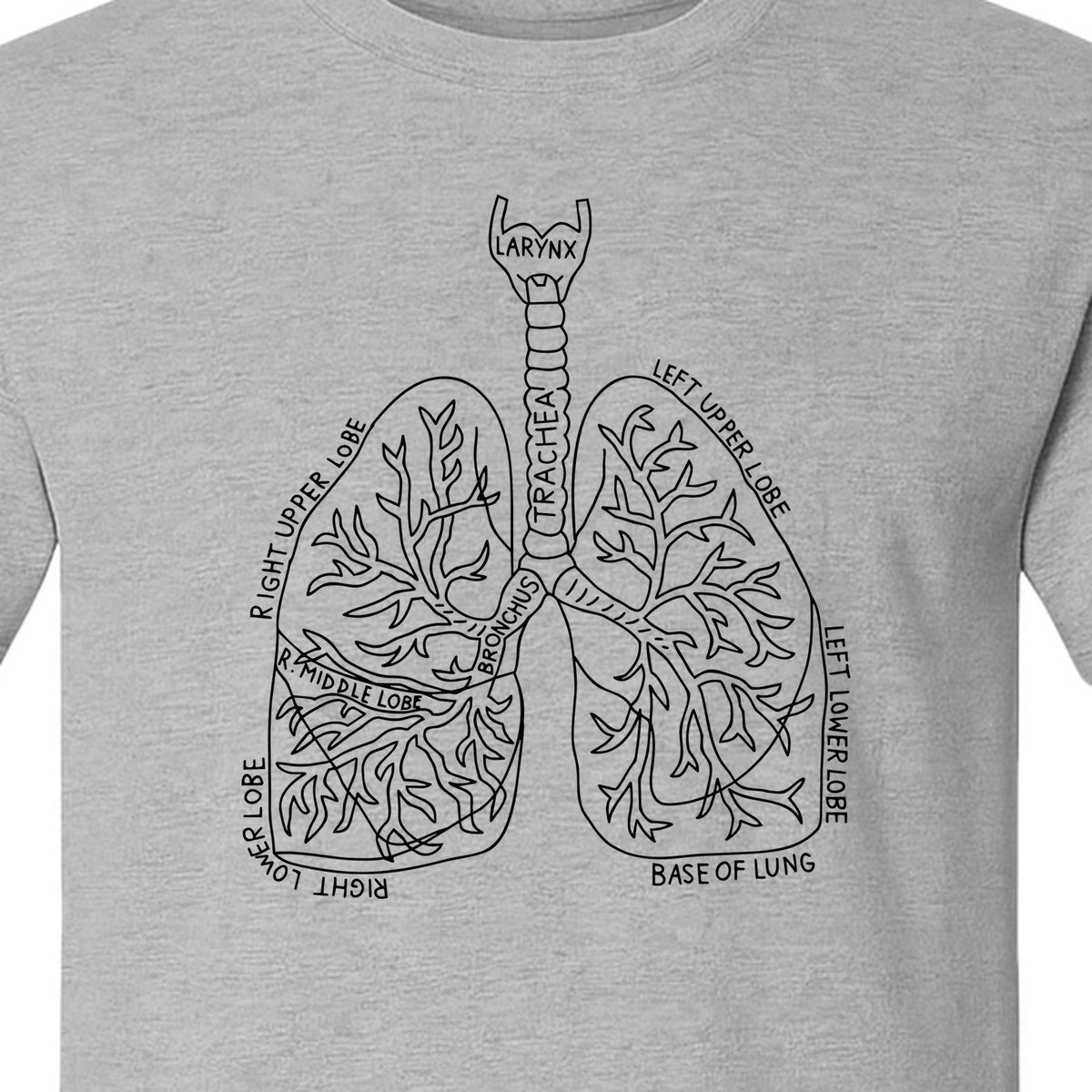 Anatomical Lung T-Shirt, Labeled Respiratory Diagram for Pulmonologists, Therapists and Transplant Survivors