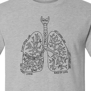 Anatomical Lung T-Shirt, Labeled Respiratory Diagram for Pulmonologists, Therapists and Transplant Survivors