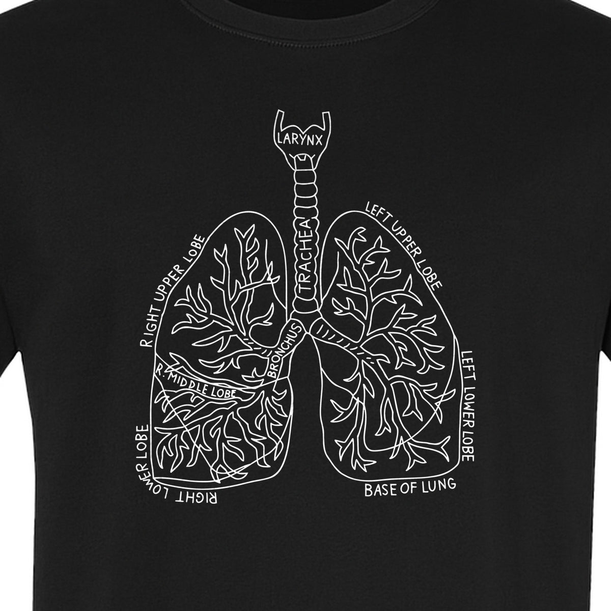 Anatomical Lung T-Shirt, Labeled Respiratory Diagram for Pulmonologists, Therapists and Transplant Survivors