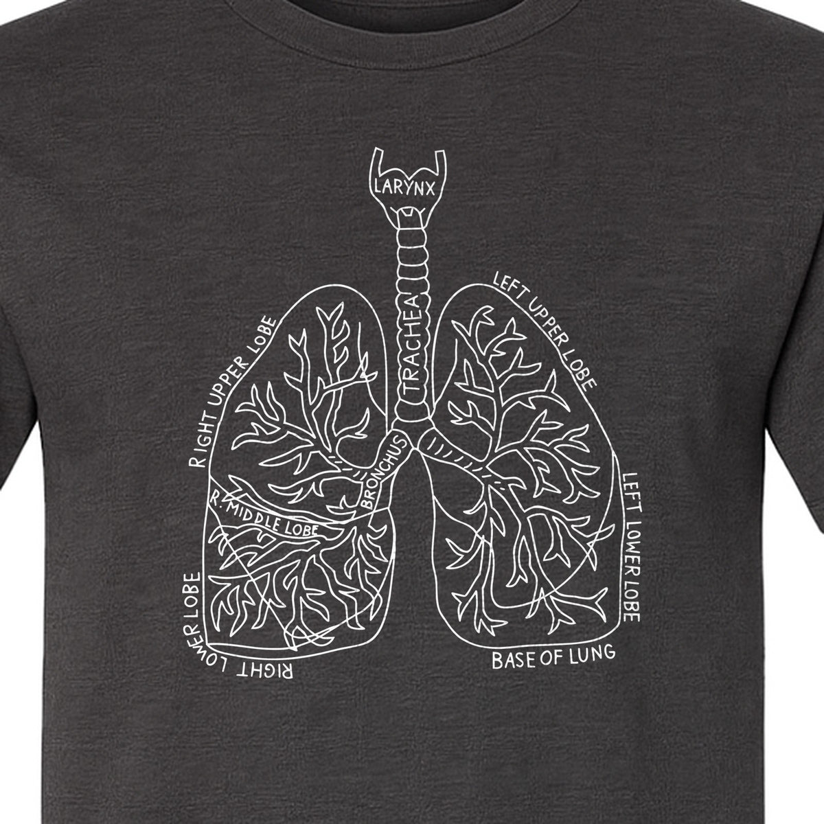 Anatomical Lung T-Shirt, Labeled Respiratory Diagram for Pulmonologists, Therapists and Transplant Survivors
