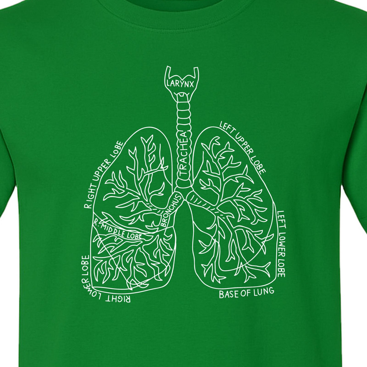 Anatomical Lung T-Shirt, Labeled Respiratory Diagram for Pulmonologists, Therapists and Transplant Survivors