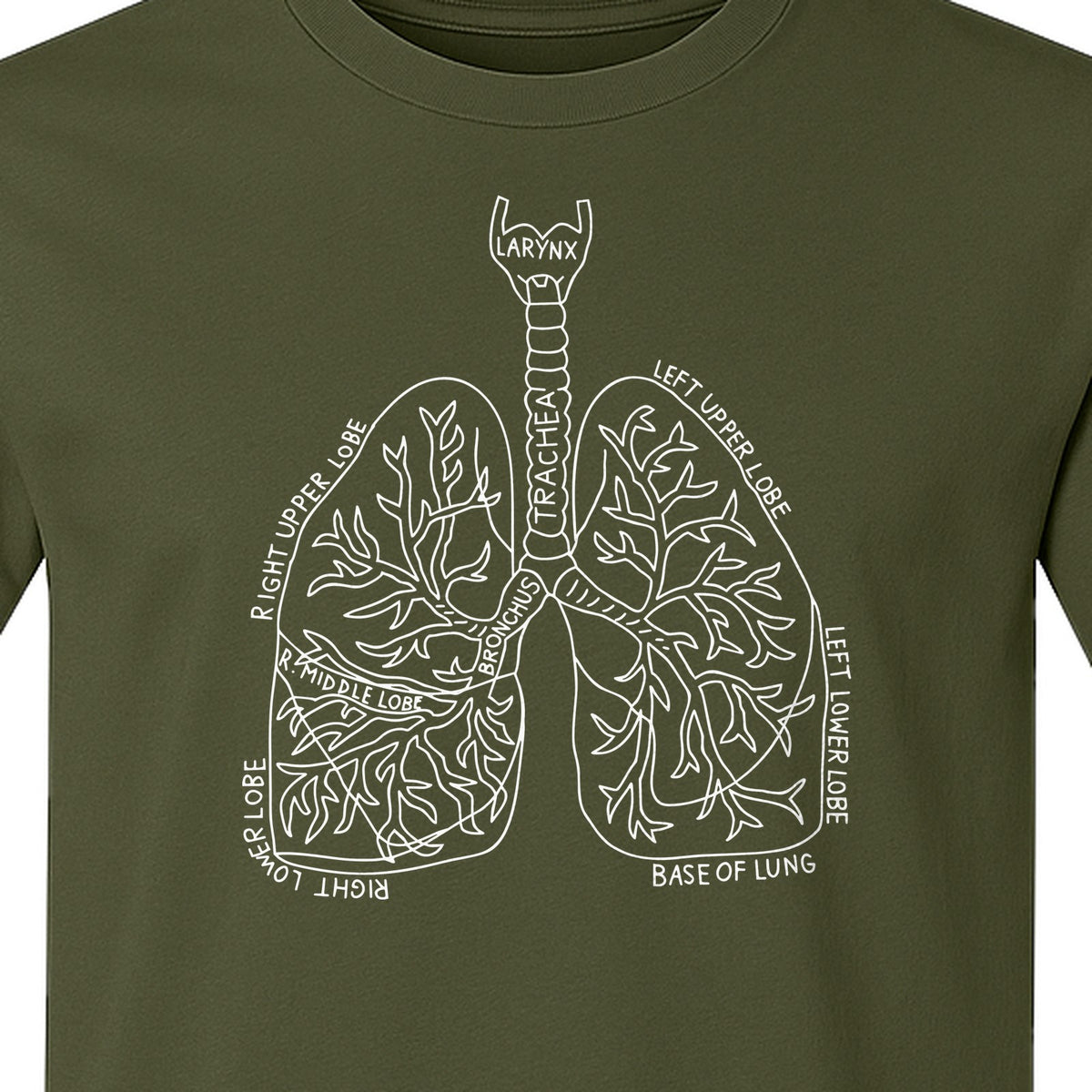 Anatomical Lung T-Shirt, Labeled Respiratory Diagram for Pulmonologists, Therapists and Transplant Survivors