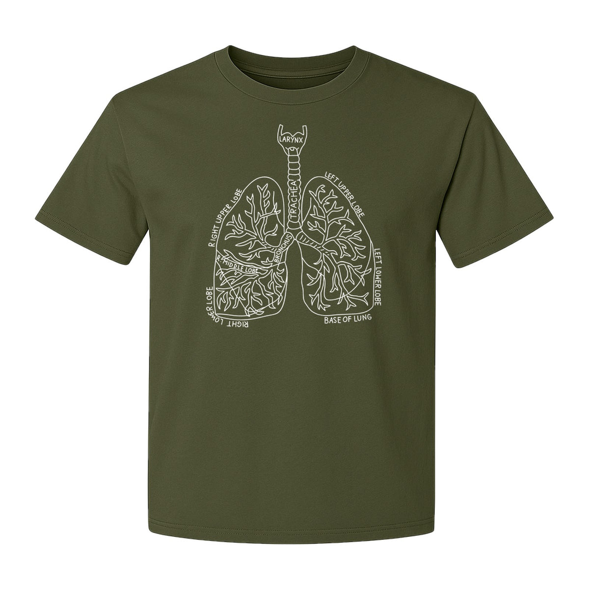 Anatomical Lung T-Shirt, Labeled Respiratory Diagram for Pulmonologists, Therapists and Transplant Survivors