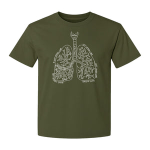 Anatomical Lung T-Shirt, Labeled Respiratory Diagram for Pulmonologists, Therapists and Transplant Survivors