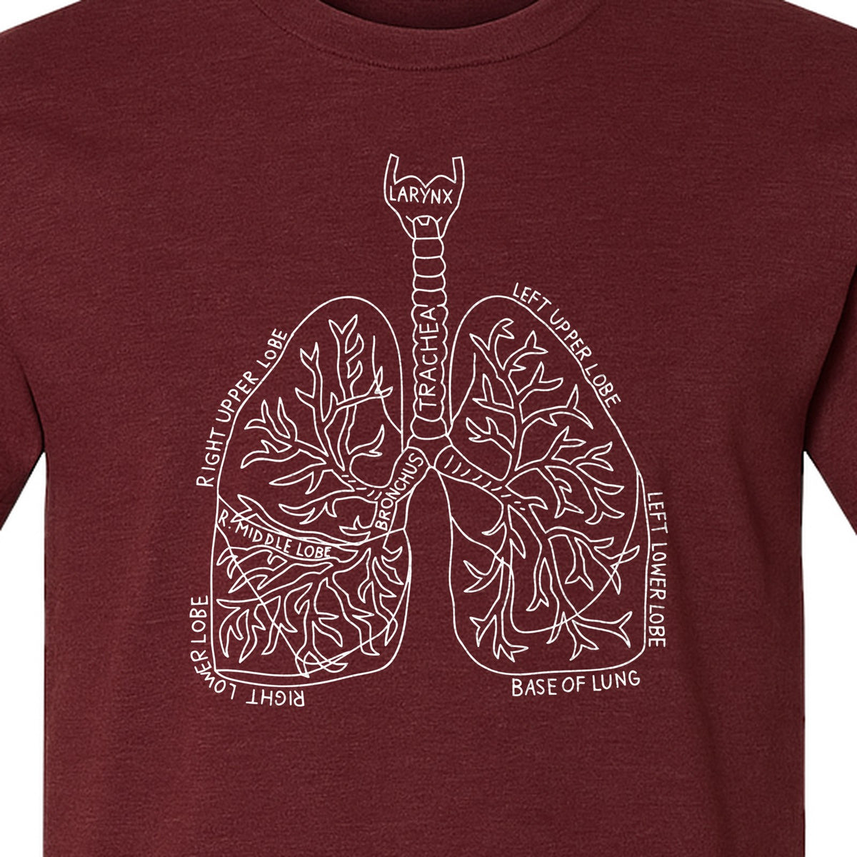 Anatomical Lung T-Shirt, Labeled Respiratory Diagram for Pulmonologists, Therapists and Transplant Survivors