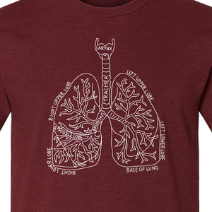 Anatomical Lung T-Shirt, Labeled Respiratory Diagram for Pulmonologists, Therapists and Transplant Survivors
