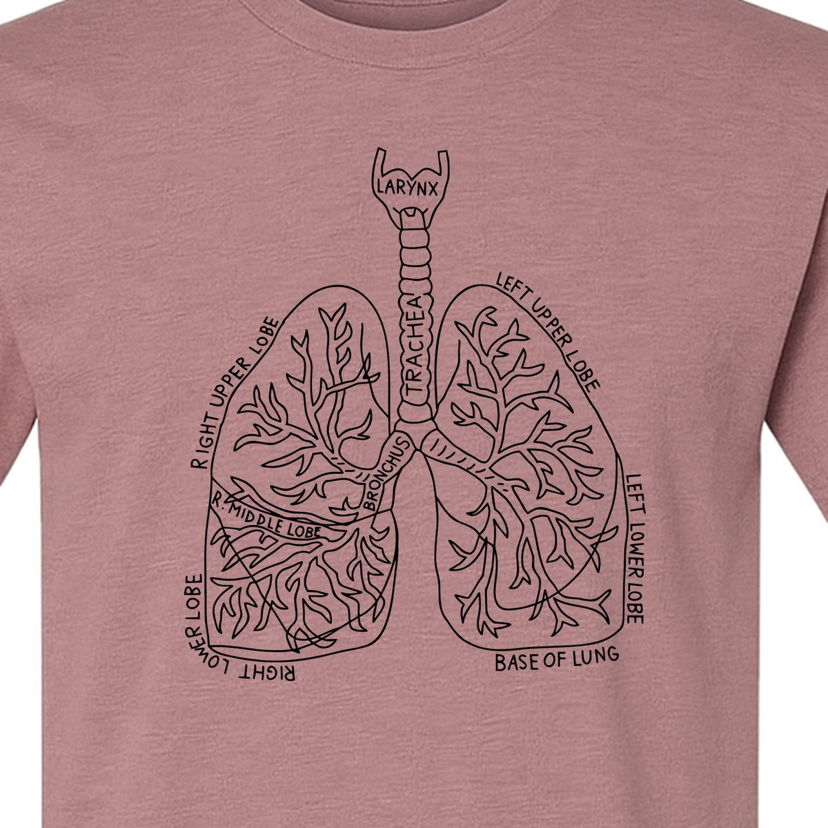 Anatomical Lung T-Shirt, Labeled Respiratory Diagram for Pulmonologists, Therapists and Transplant Survivors