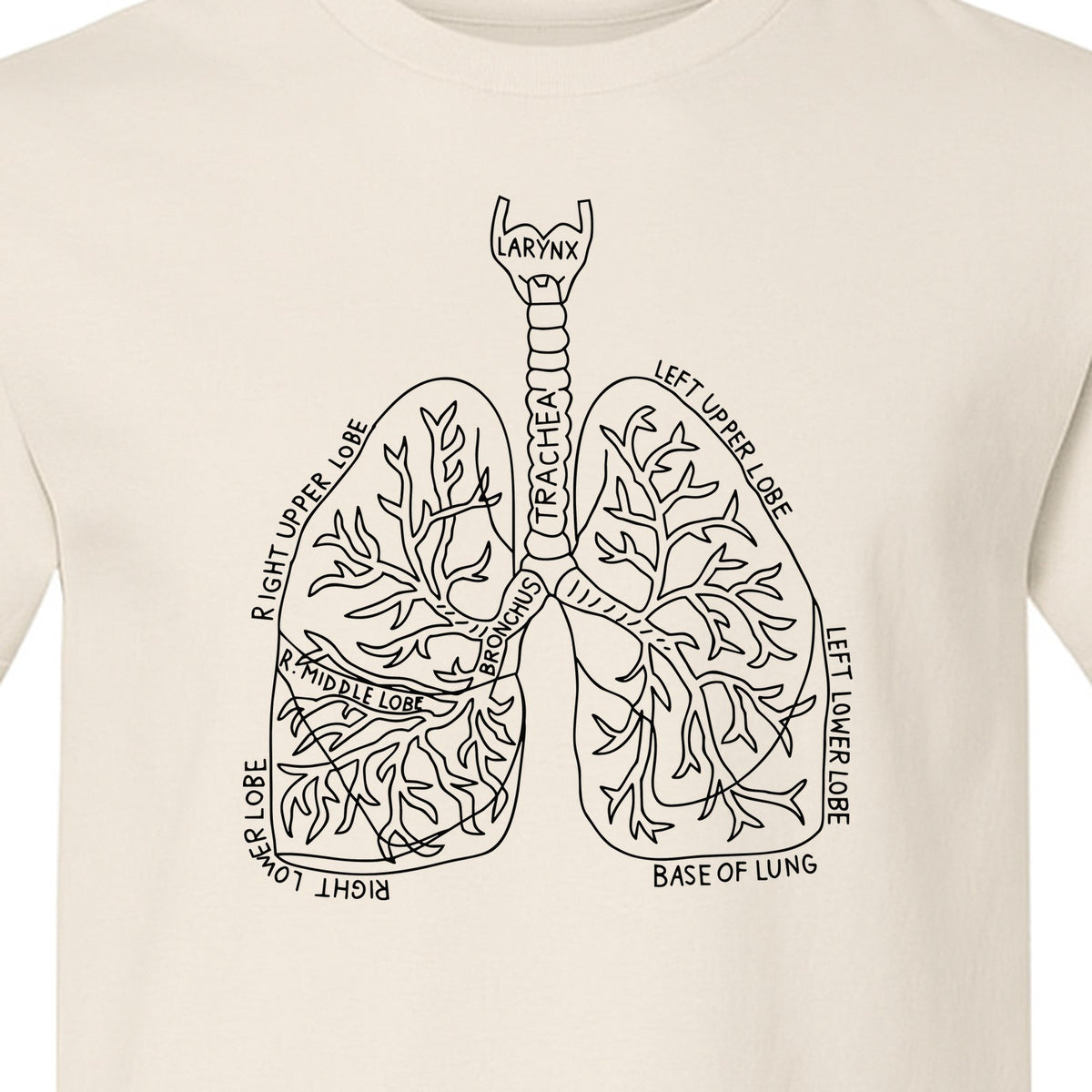 Anatomical Lung T-Shirt, Labeled Respiratory Diagram for Pulmonologists, Therapists and Transplant Survivors