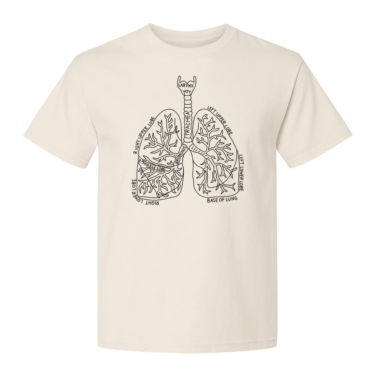Anatomical Lung T-Shirt, Labeled Respiratory Diagram for Pulmonologists, Therapists and Transplant Survivors