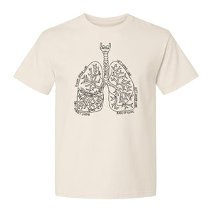 Anatomical Lung T-Shirt, Labeled Respiratory Diagram for Pulmonologists, Therapists and Transplant Survivors
