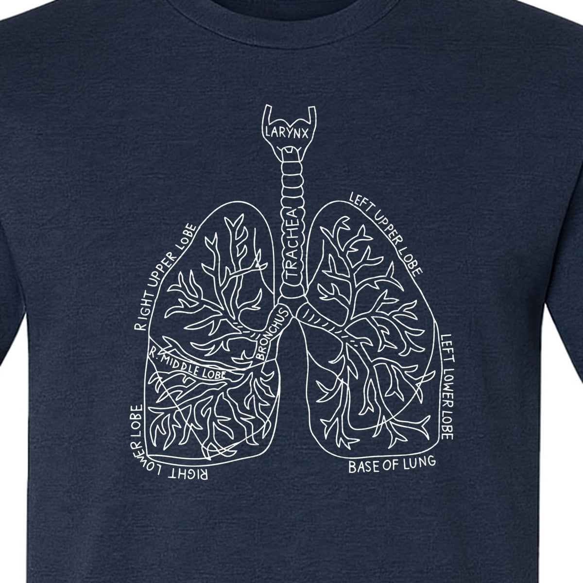 Anatomical Lung T-Shirt, Labeled Respiratory Diagram for Pulmonologists, Therapists and Transplant Survivors