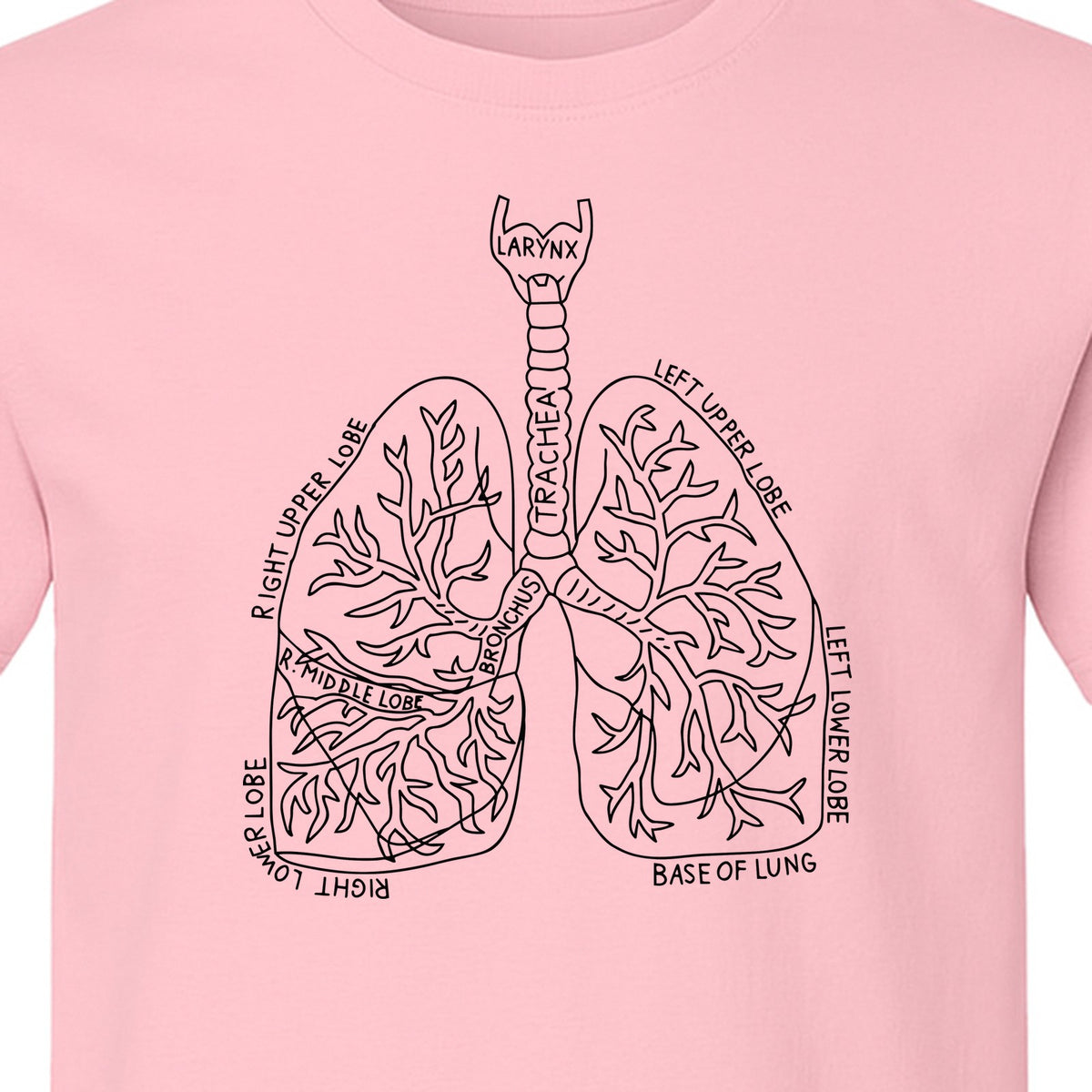 Anatomical Lung T-Shirt, Labeled Respiratory Diagram for Pulmonologists, Therapists and Transplant Survivors