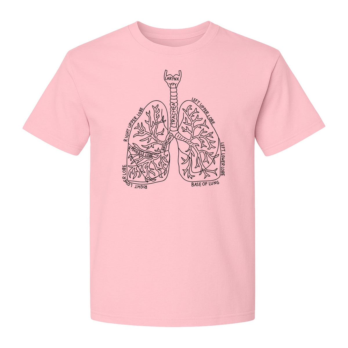 Anatomical Lung T-Shirt, Labeled Respiratory Diagram for Pulmonologists, Therapists and Transplant Survivors