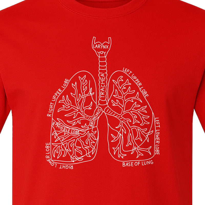 Anatomical Lung T-Shirt, Labeled Respiratory Diagram for Pulmonologists, Therapists and Transplant Survivors