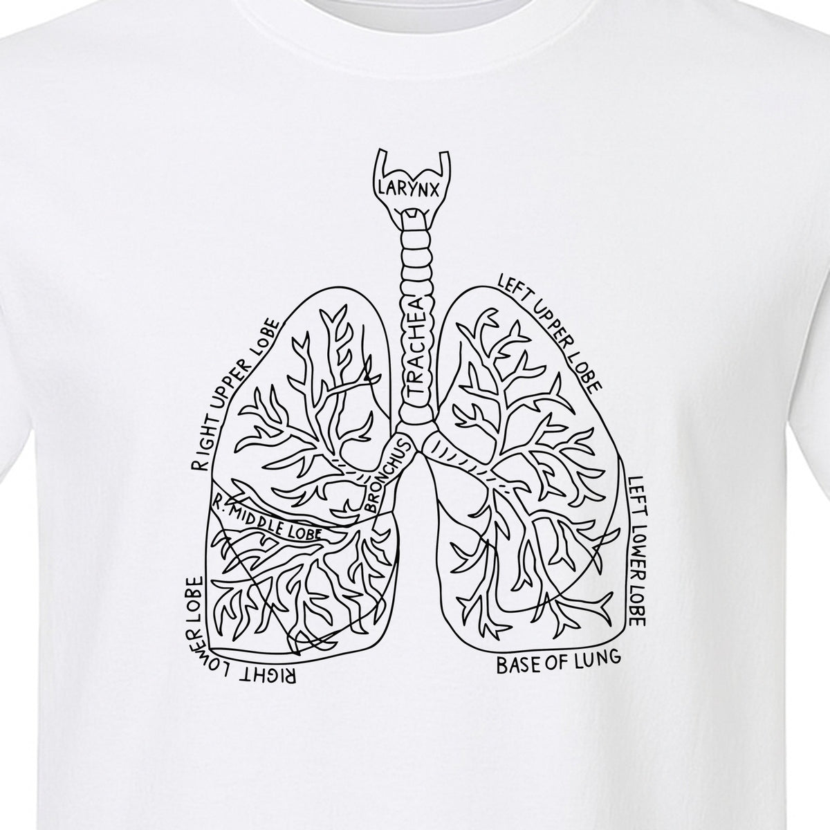 Anatomical Lung T-Shirt, Labeled Respiratory Diagram for Pulmonologists, Therapists and Transplant Survivors