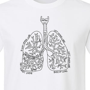 Anatomical Lung T-Shirt, Labeled Respiratory Diagram for Pulmonologists, Therapists and Transplant Survivors