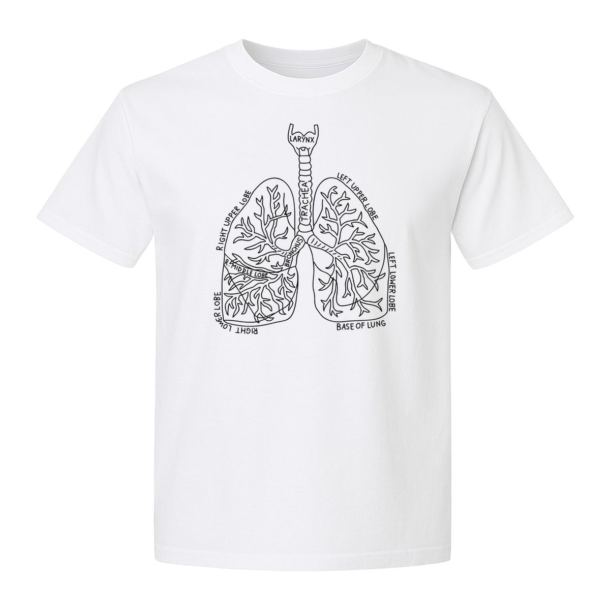 Anatomical Lung T-Shirt, Labeled Respiratory Diagram for Pulmonologists, Therapists and Transplant Survivors