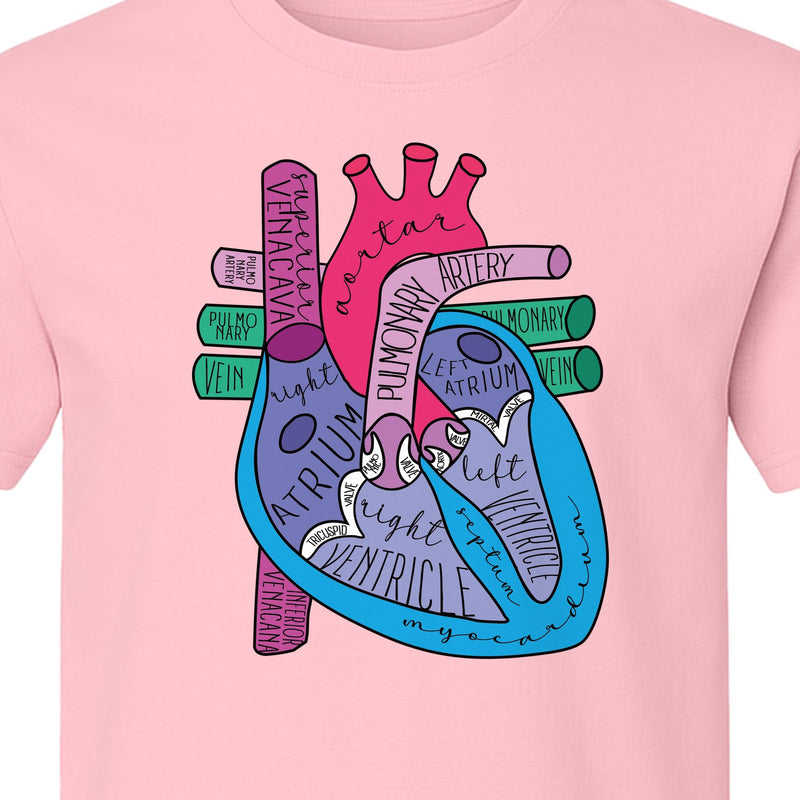 Heart Anatomy T-Shirt, Colorful Labeled Cardiac Diagram for Nurses and Nursing Students
