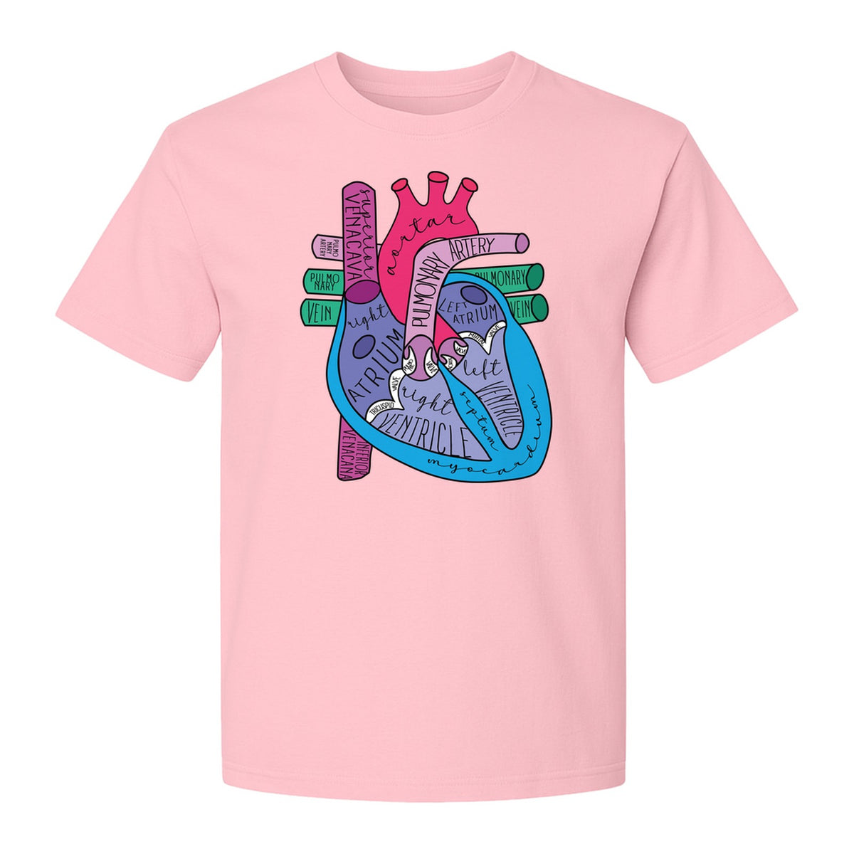 Heart Anatomy T-Shirt, Colorful Labeled Cardiac Diagram for Nurses and Nursing Students